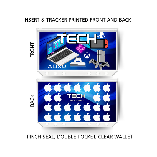 TECH savings double insert & tracker plus a clear, twin pocket, pinch seal wallet