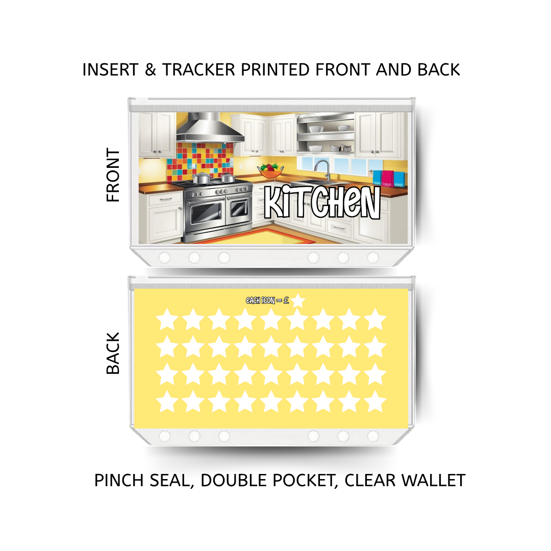 KITCHEN DECOR savings double insert & tracker plus a clear, twin pocket, pinch seal wallet
